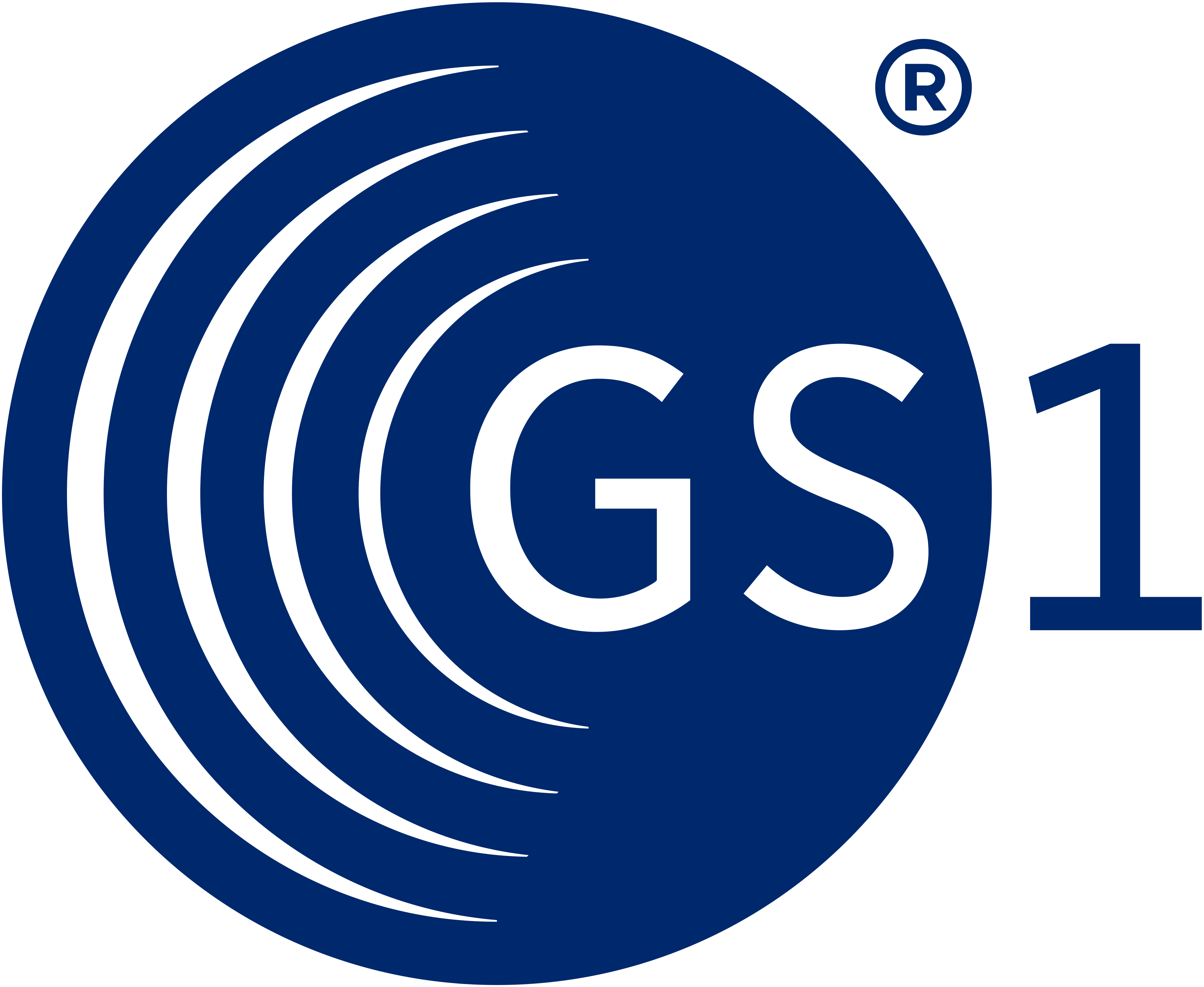 GS1 Brasil